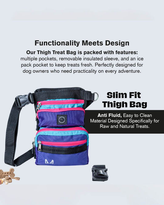 Slim fit thigh bag with text describing its features on a light gray background