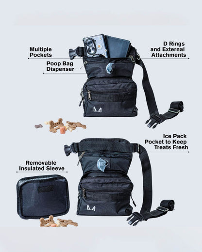 Black pet bag with various features highlighted on a light gray background